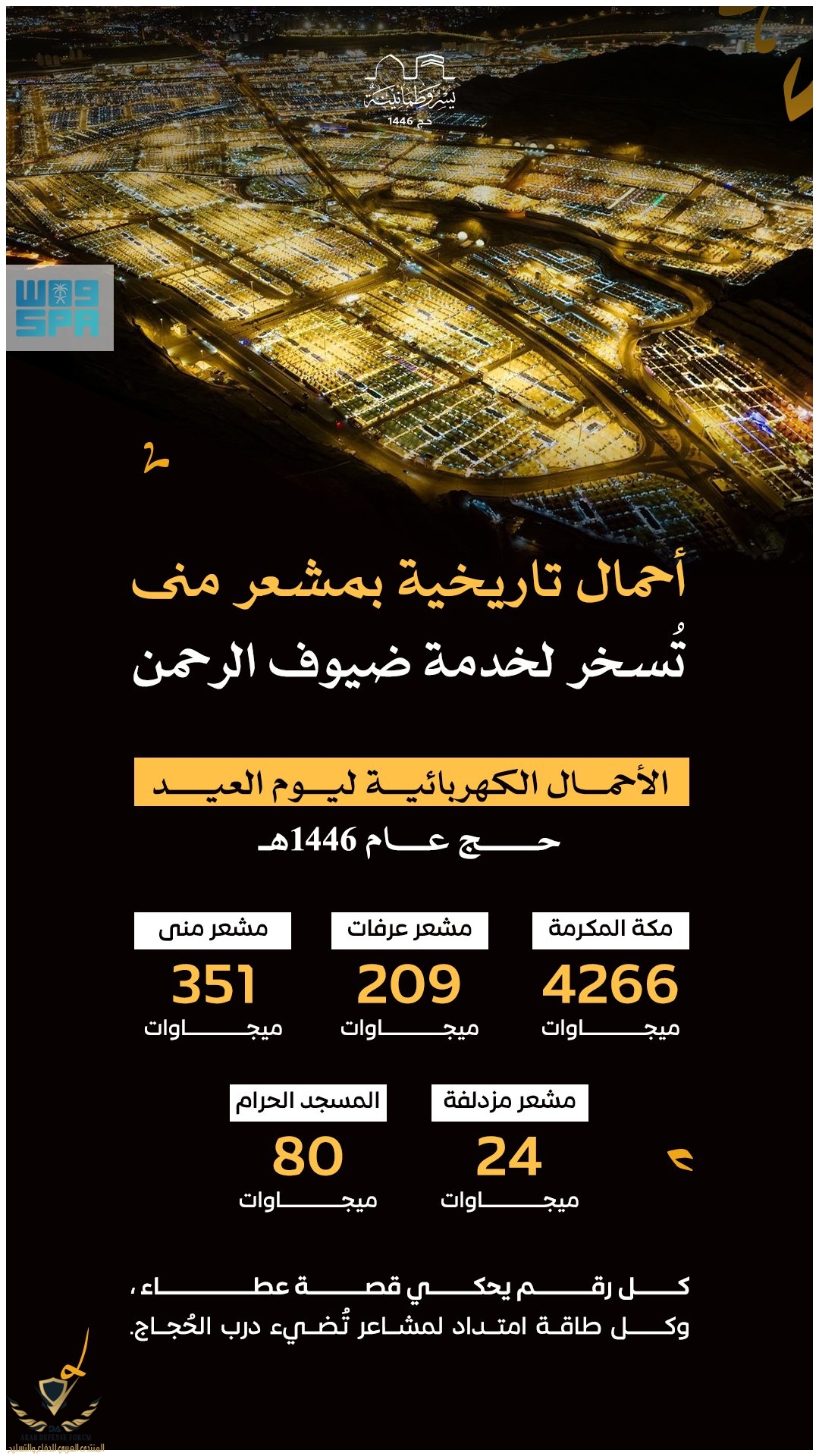 ٢٠٢٥٠٦٠٧_٠٢٤٥٤٠.jpg
