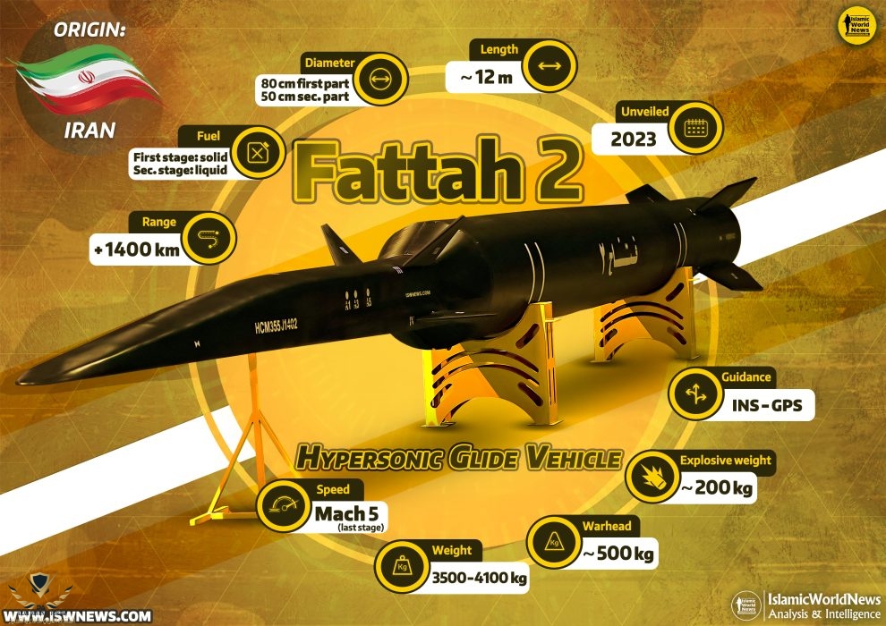 Fattah-2-missile-EN-990x700.jpg