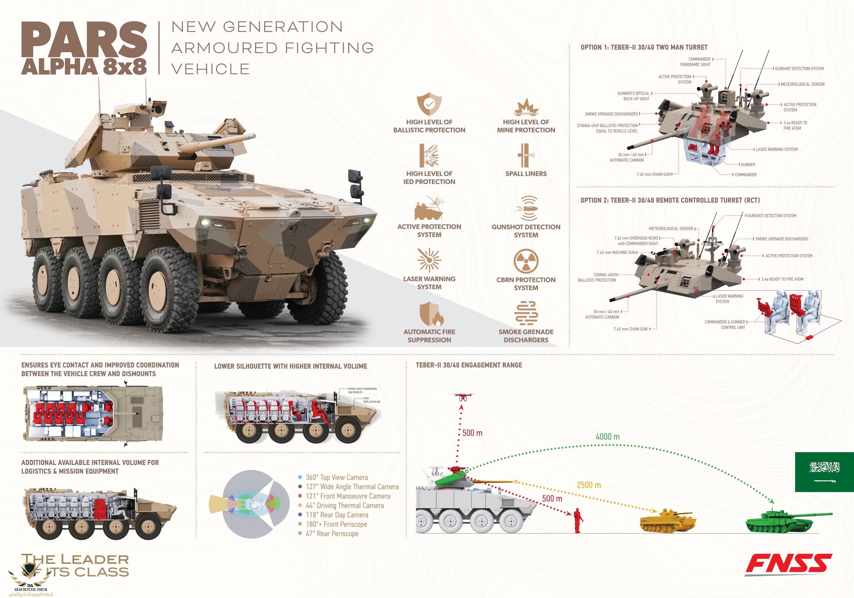 pars-alpha-8x8-info-eng-yatay-kopya.jpg