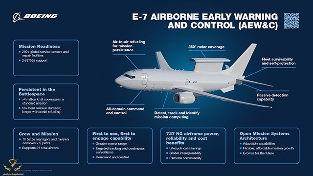 e-7-infographic-640x360.jpeg