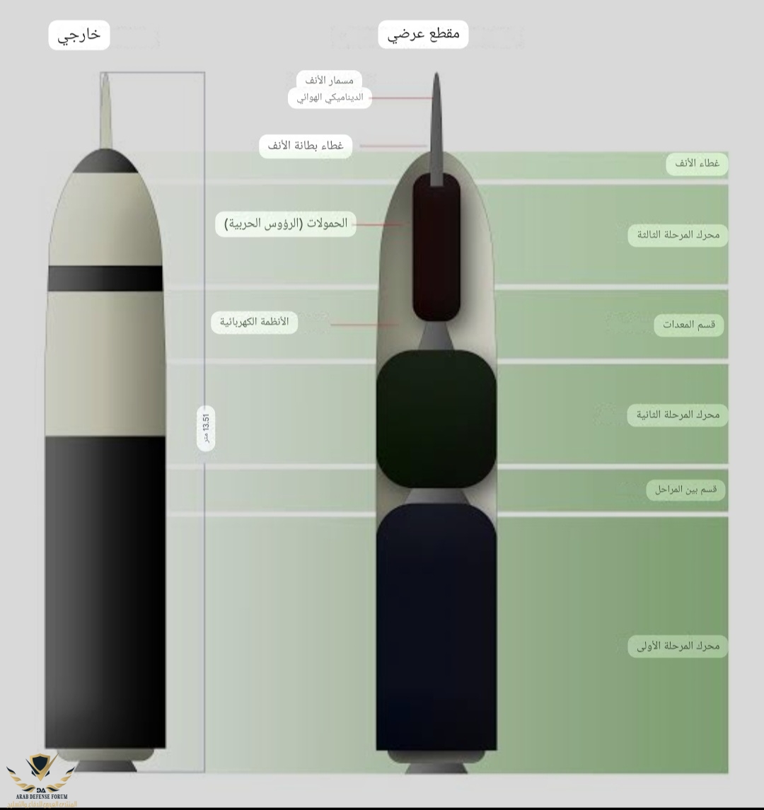 Screenshot_٢٠٢٥٠٨٠٤_١٦١٩٣٥_Google (١).jpg