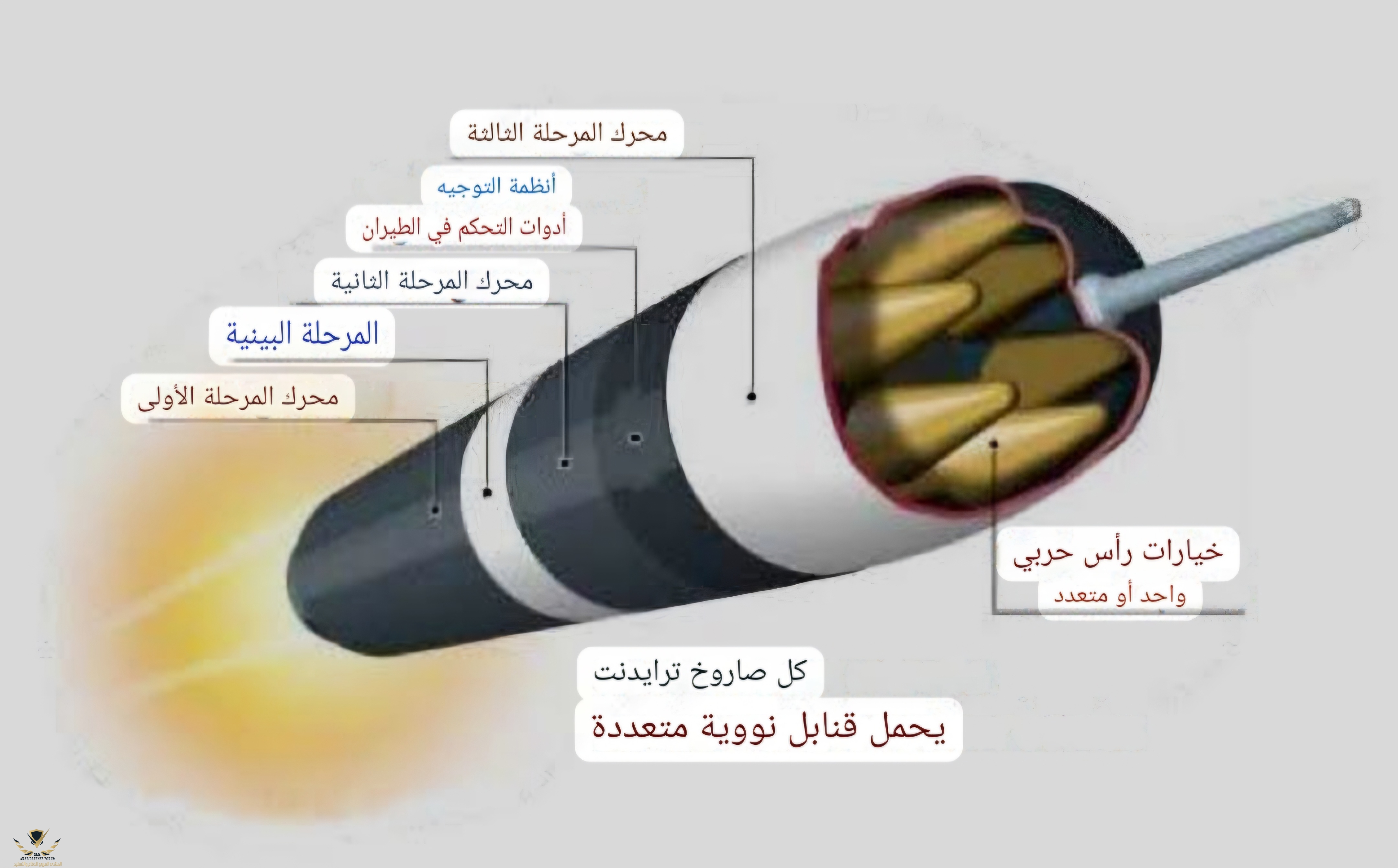 Screenshot_٢٠٢٥٠٨٠٤_١٦٠٥٣٨_Google.jpg