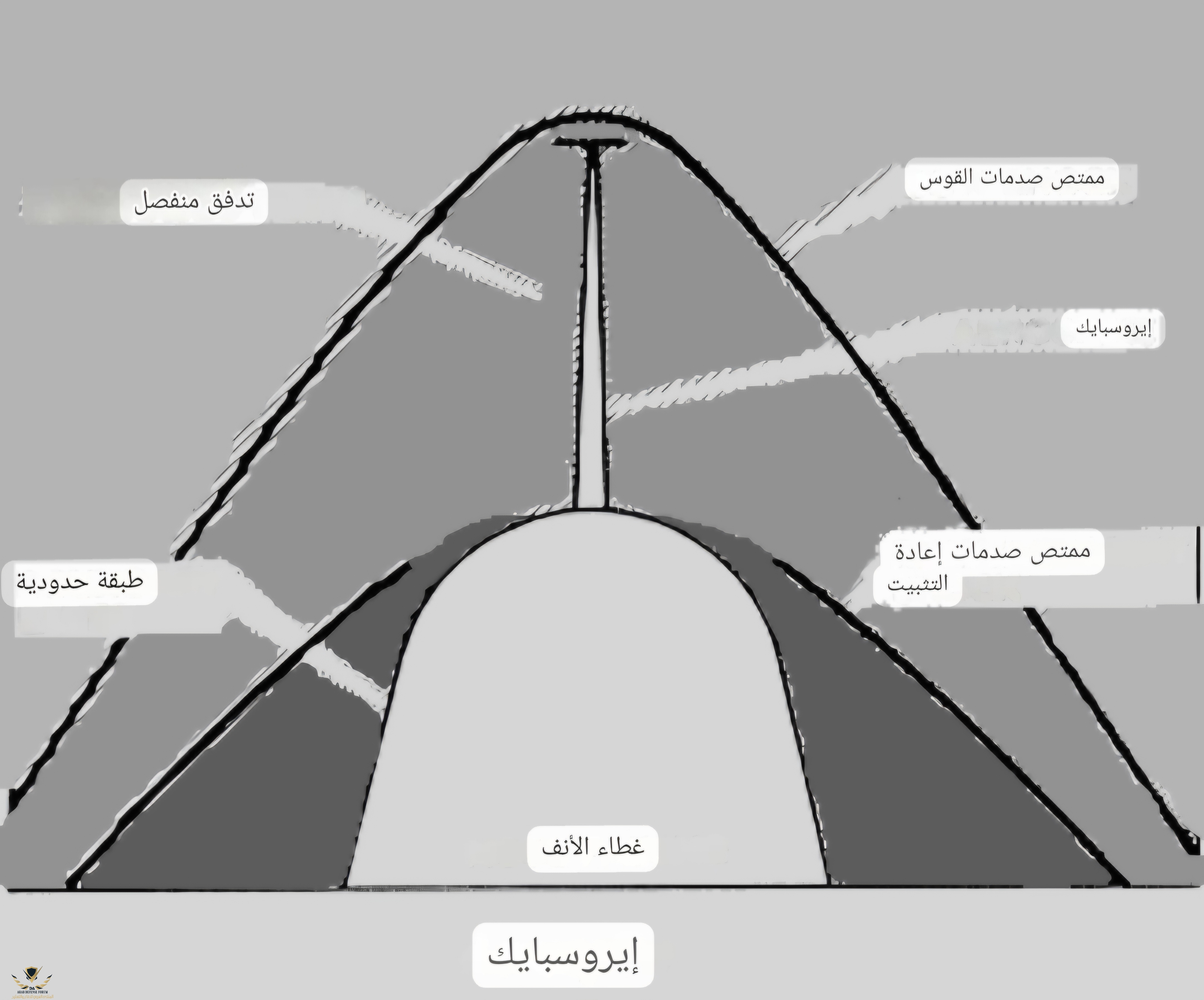 Screenshot_٢٠٢٥٠٨٠٤_١٦٠٣٣٦_Google.jpg