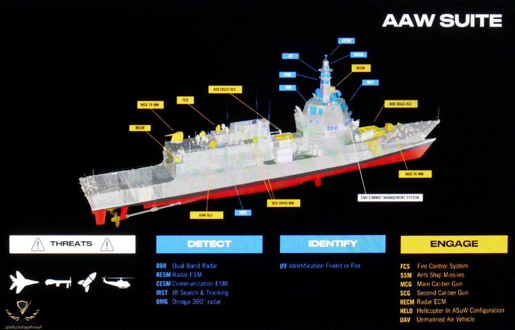 FIncantieri-PPA-EVO_02 (1).jpg
