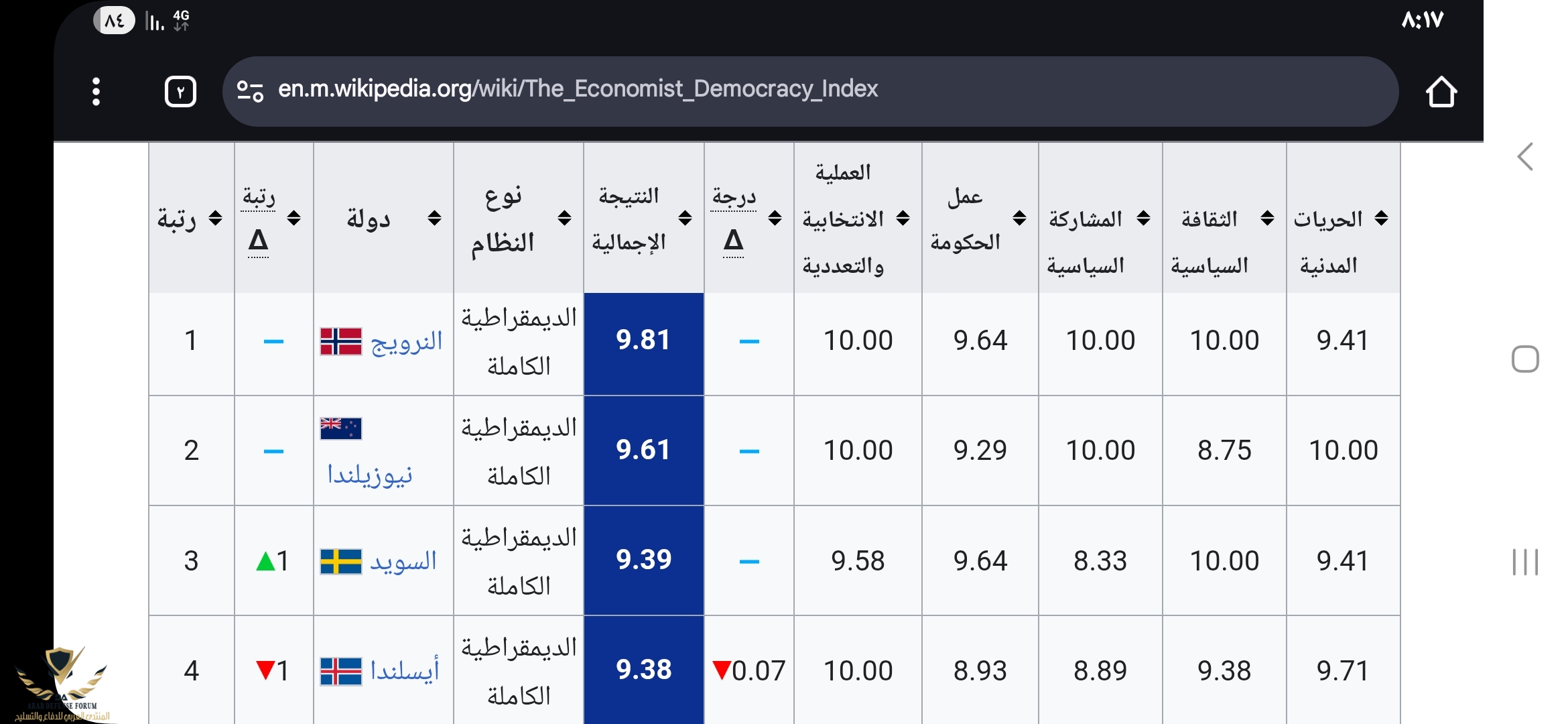 Screenshot_٢٠٢٥٠٨١٩_٢٠١٧٤٥_Chrome.jpg