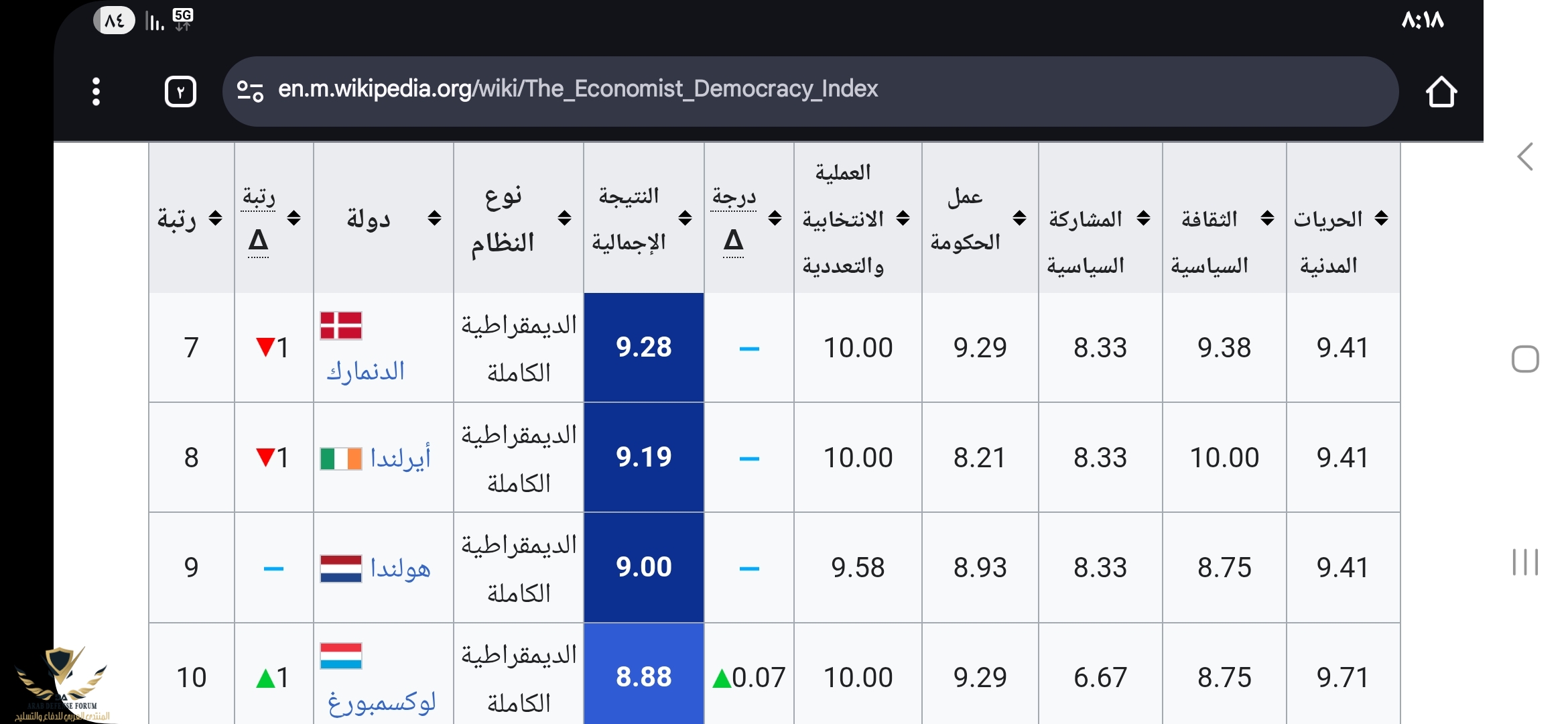 Screenshot_٢٠٢٥٠٨١٩_٢٠١٨٠٤_Chrome.jpg