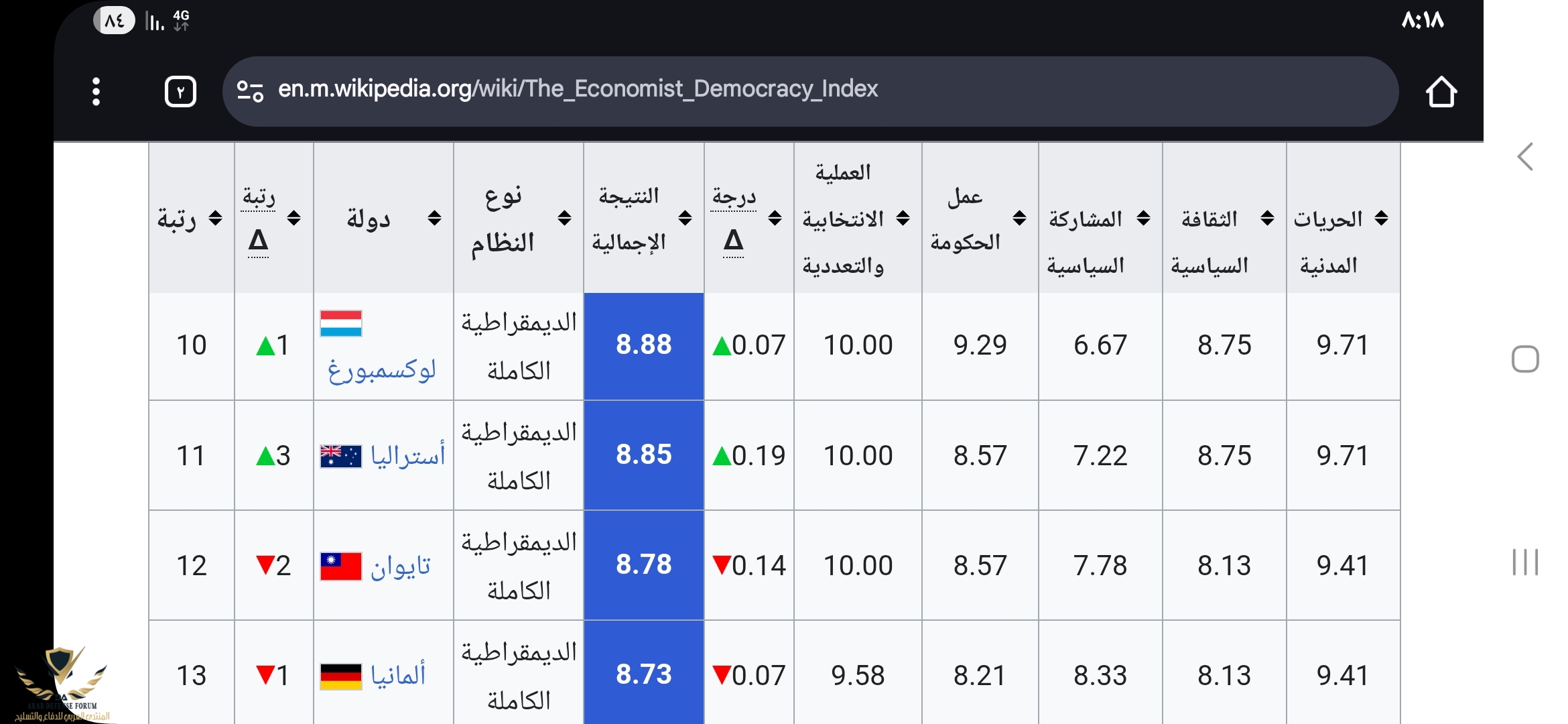 Screenshot_٢٠٢٥٠٨١٩_٢٠١٨١٤_Chrome.jpg