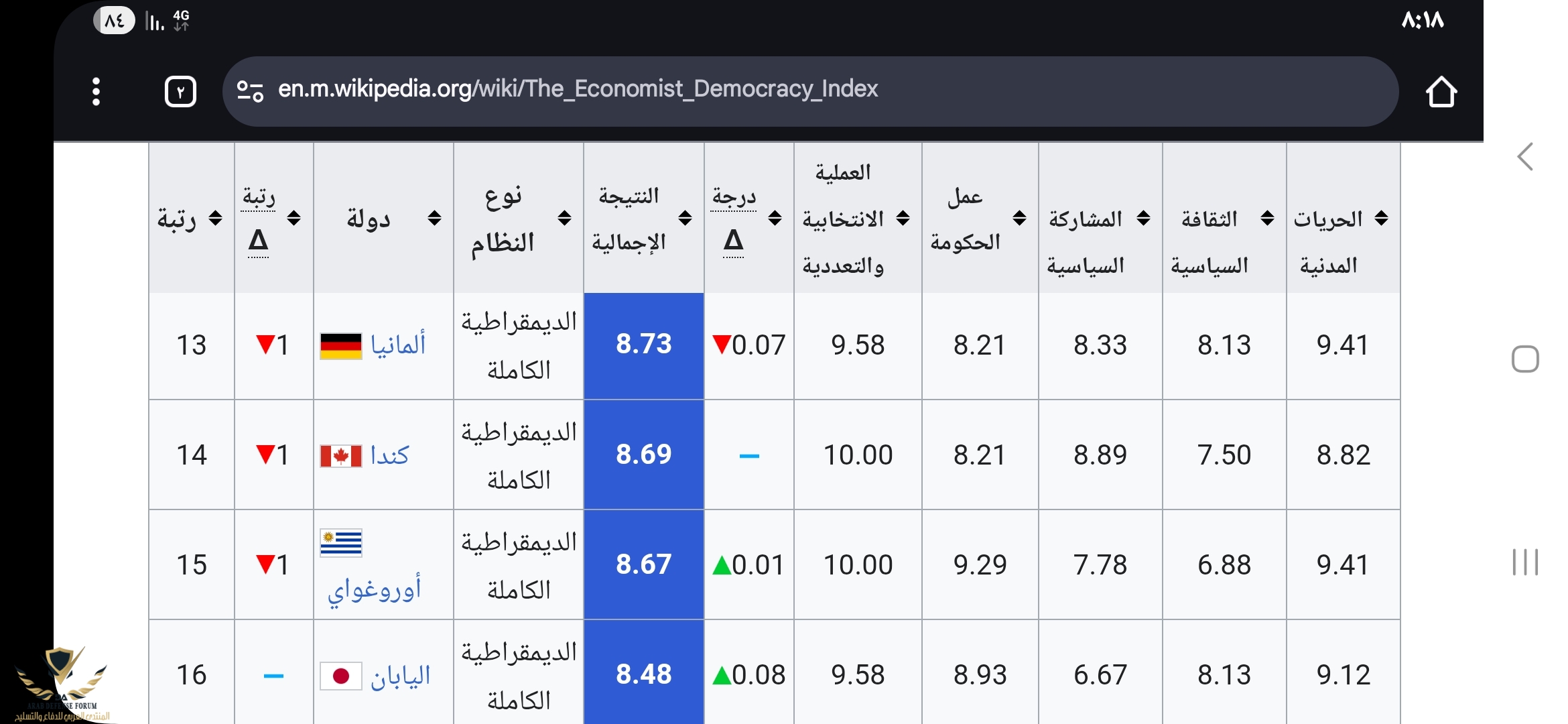 Screenshot_٢٠٢٥٠٨١٩_٢٠١٨٢٧_Chrome.jpg