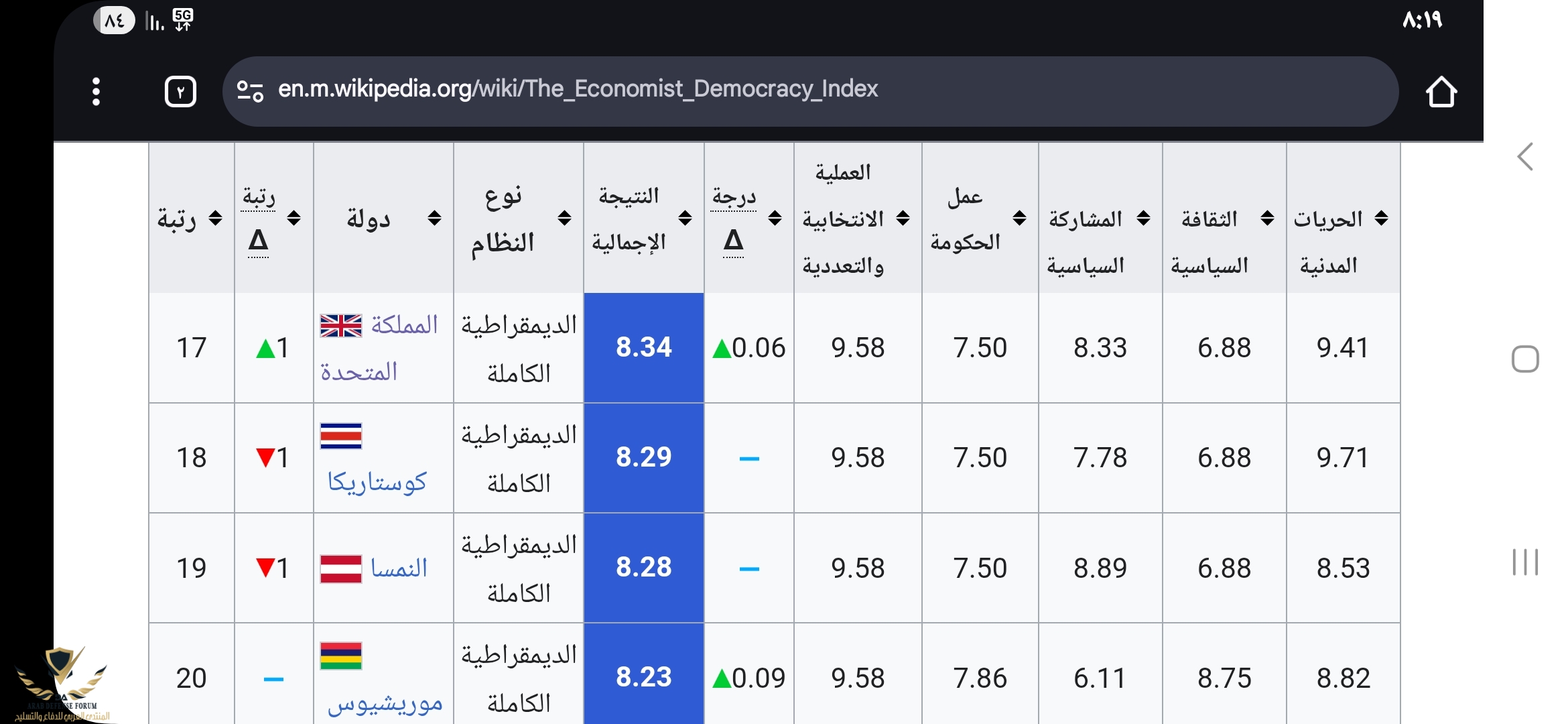 Screenshot_٢٠٢٥٠٨١٩_٢٠١٩٠٠_Chrome.jpg