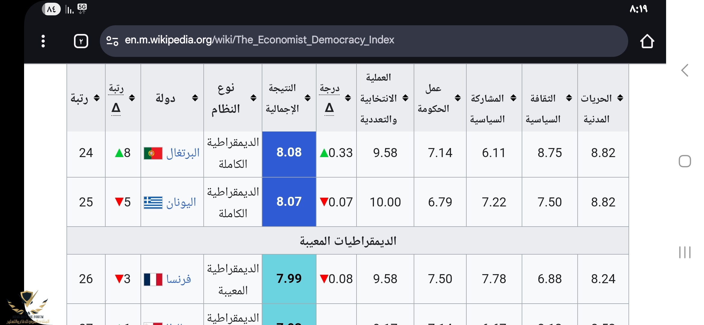 Screenshot_٢٠٢٥٠٨١٩_٢٠١٩٢١_Chrome.jpg