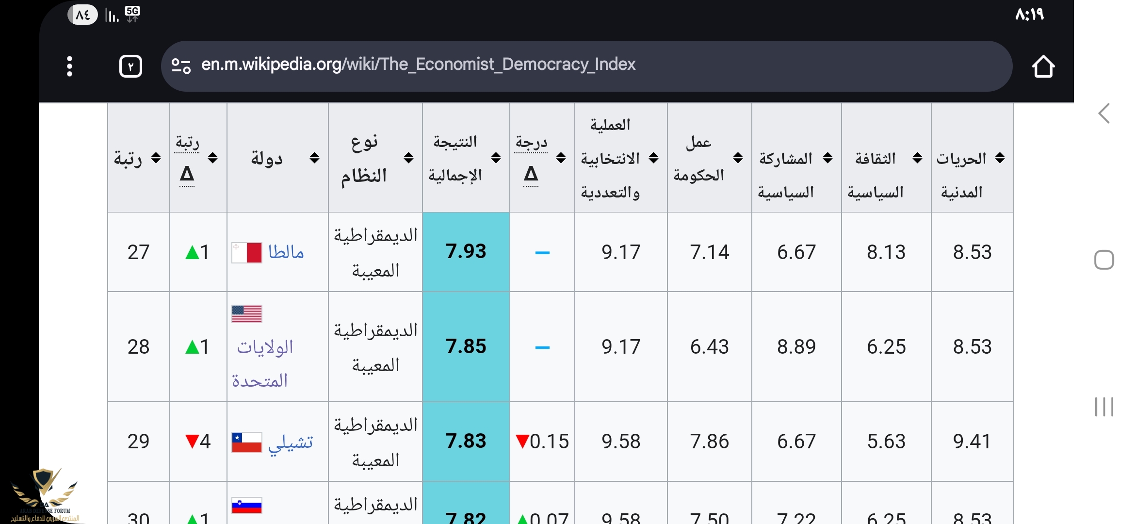 Screenshot_٢٠٢٥٠٨١٩_٢٠١٩٢٩_Chrome.jpg