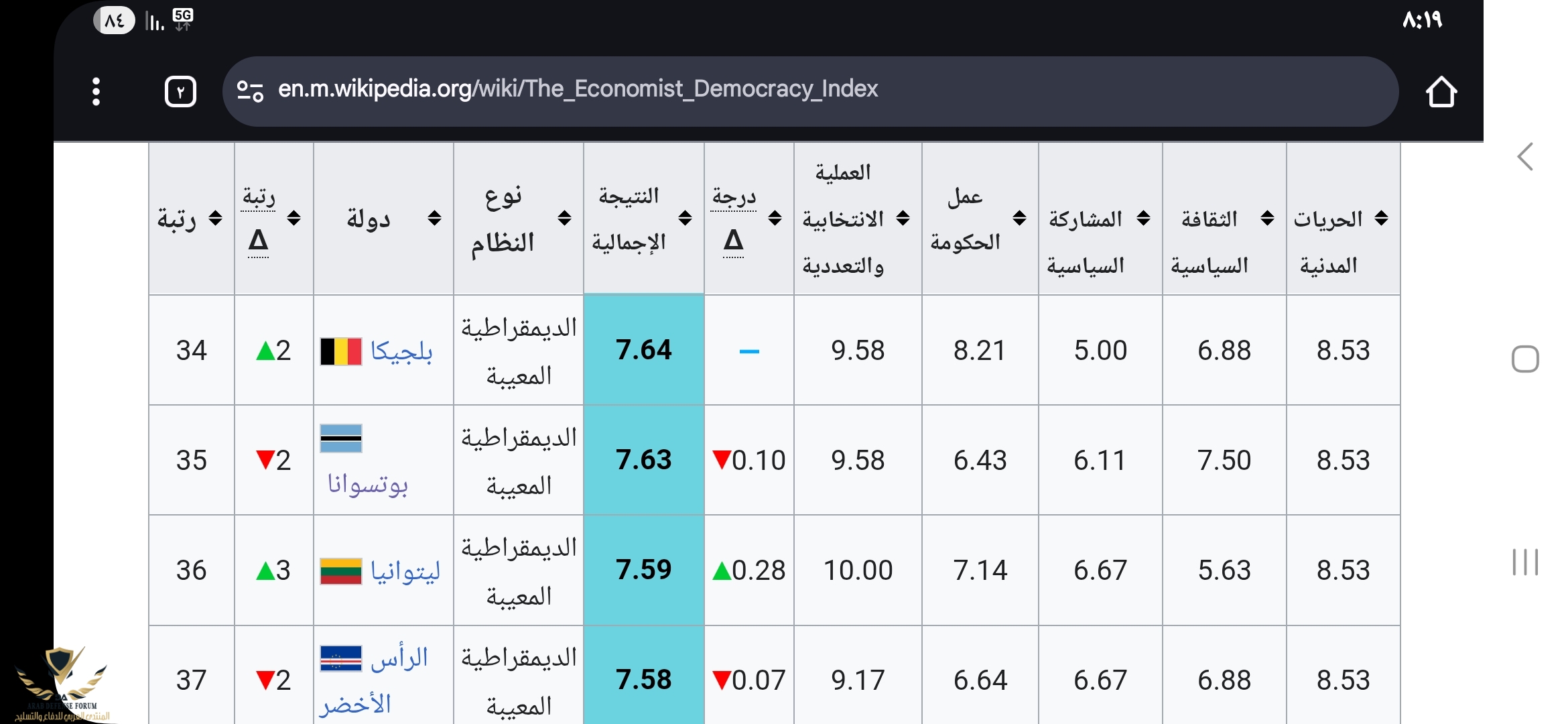 Screenshot_٢٠٢٥٠٨١٩_٢٠١٩٤١_Chrome.jpg