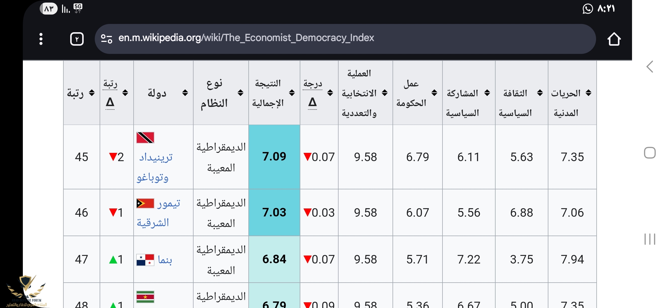 Screenshot_٢٠٢٥٠٨١٩_٢٠٢١٣٢_Chrome.jpg