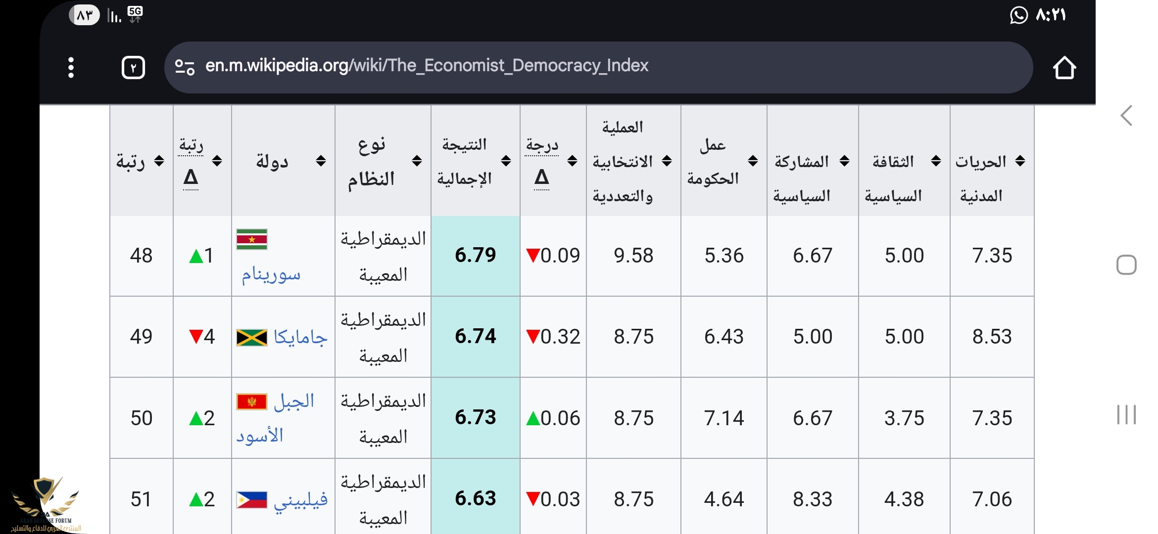 Screenshot_٢٠٢٥٠٨١٩_٢٠٢١٤٣_Chrome.jpg