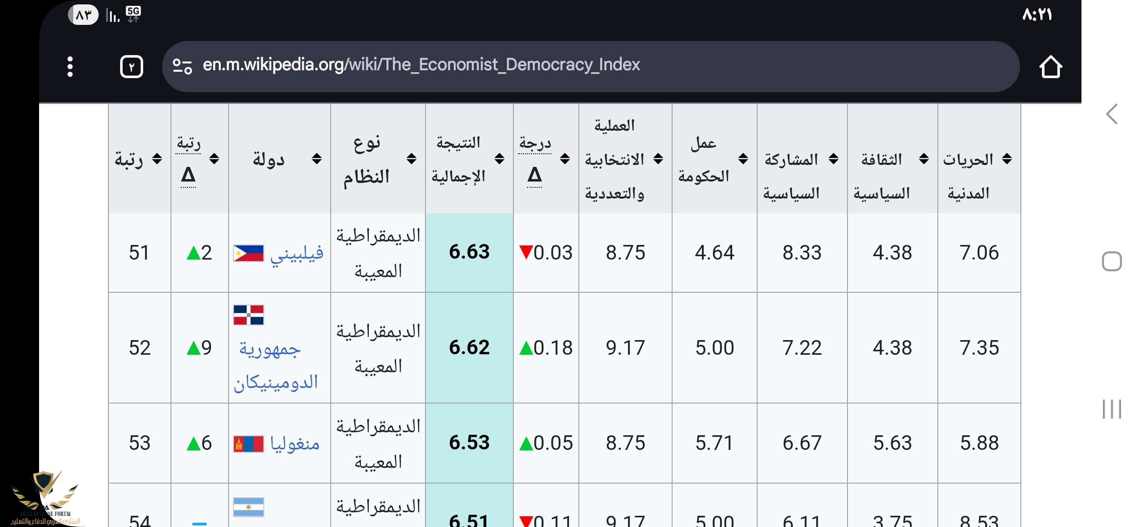 Screenshot_٢٠٢٥٠٨١٩_٢٠٢١٥٥_Chrome.jpg