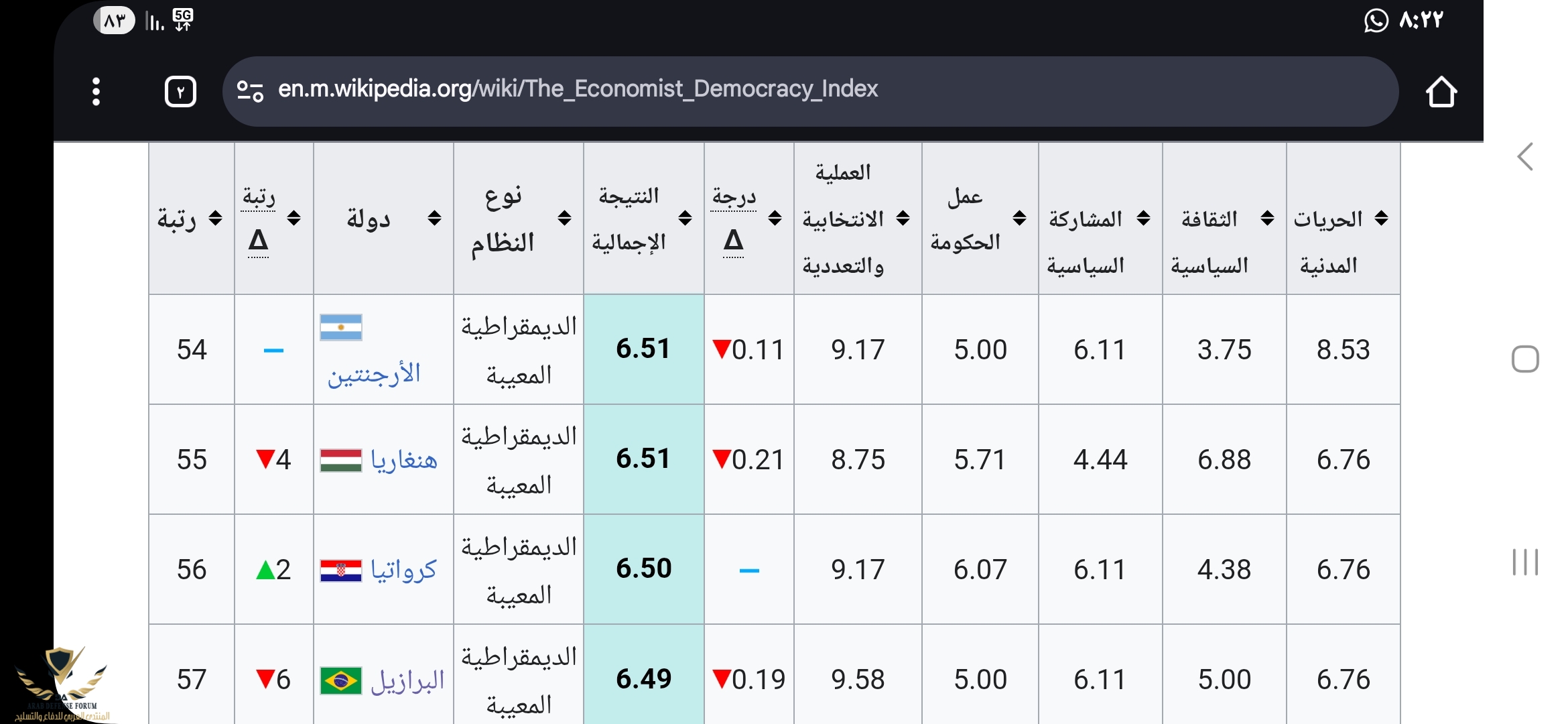 Screenshot_٢٠٢٥٠٨١٩_٢٠٢٢٠٠_Chrome.jpg