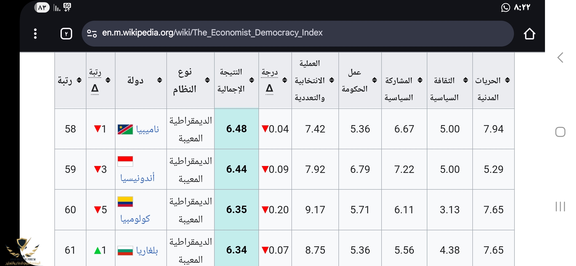 Screenshot_٢٠٢٥٠٨١٩_٢٠٢٢١١_Chrome.jpg