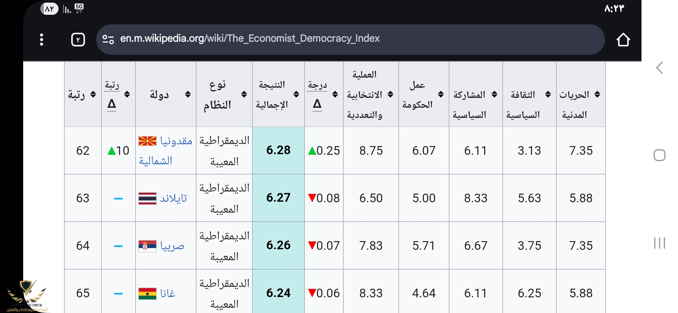 Screenshot_٢٠٢٥٠٨١٩_٢٠٢٣٥٩_Chrome.jpg