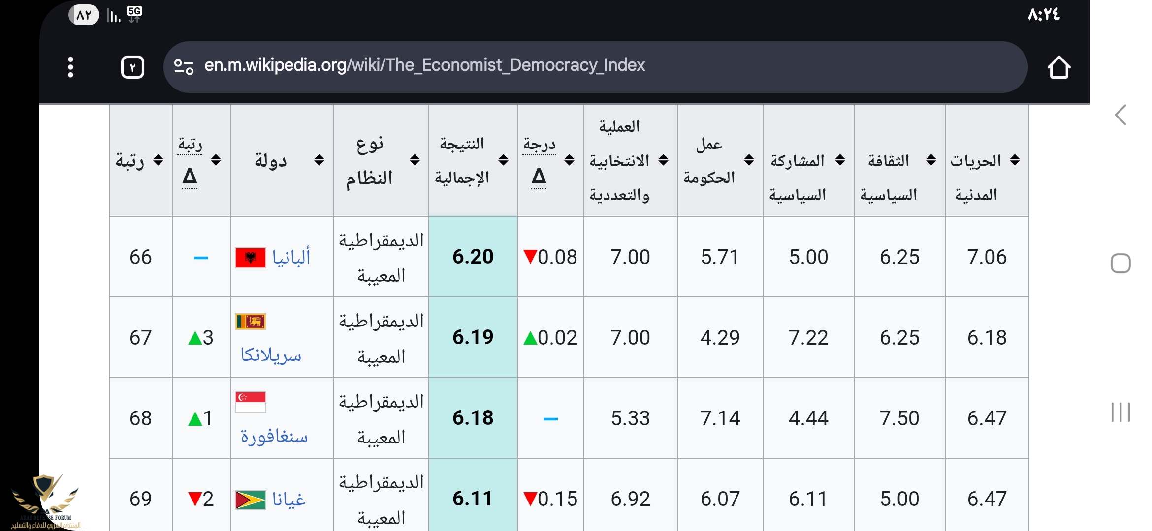 Screenshot_٢٠٢٥٠٨١٩_٢٠٢٤٠٩_Chrome.jpg