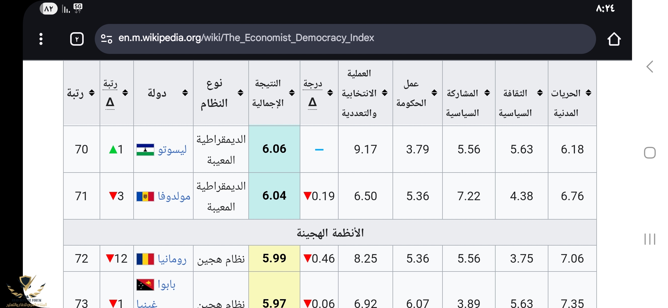 Screenshot_٢٠٢٥٠٨١٩_٢٠٢٤١٩_Chrome.jpg