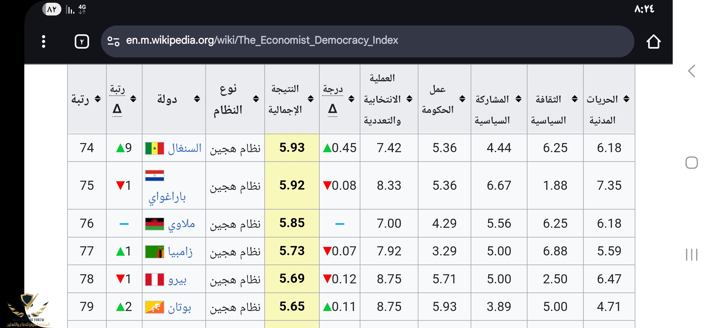 Screenshot_٢٠٢٥٠٨١٩_٢٠٢٤٢٨_Chrome.jpg