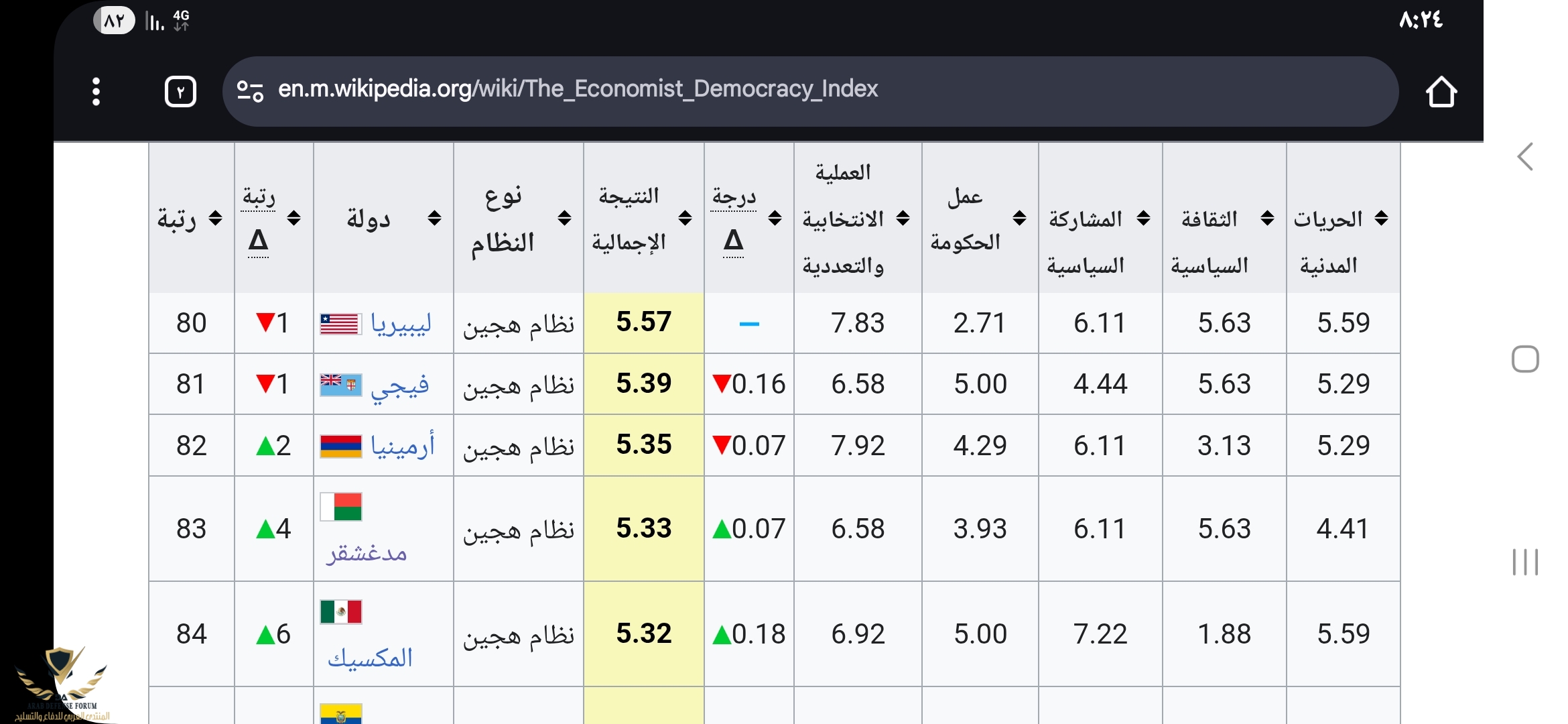 Screenshot_٢٠٢٥٠٨١٩_٢٠٢٤٣٨_Chrome.jpg