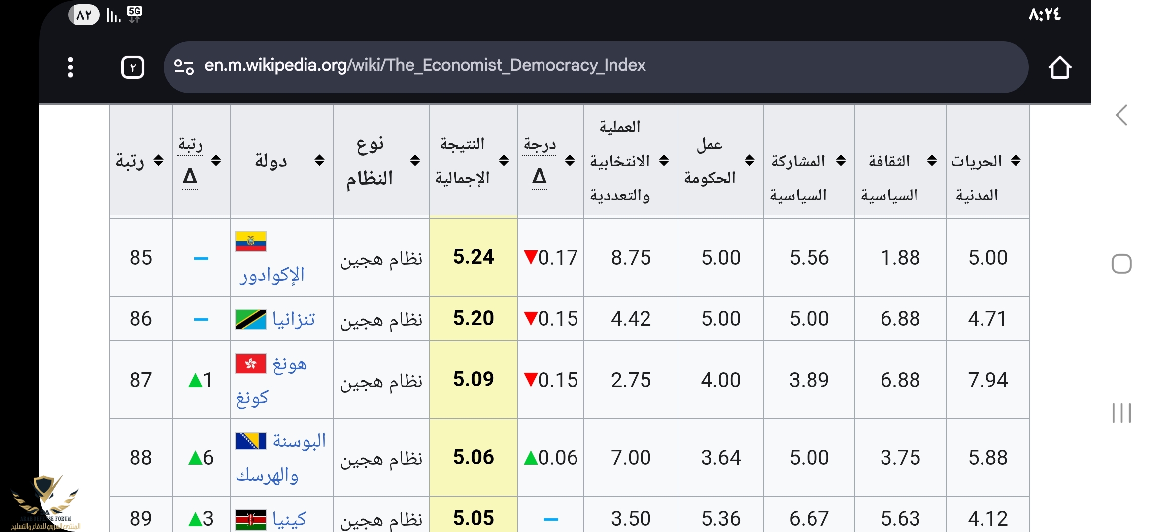 Screenshot_٢٠٢٥٠٨١٩_٢٠٢٤٥٢_Chrome.jpg