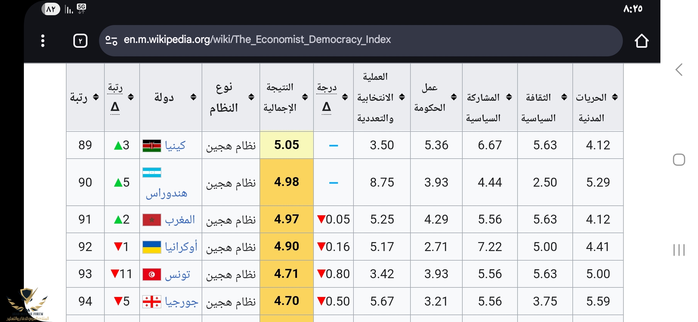 Screenshot_٢٠٢٥٠٨١٩_٢٠٢٥٠٣_Chrome.jpg