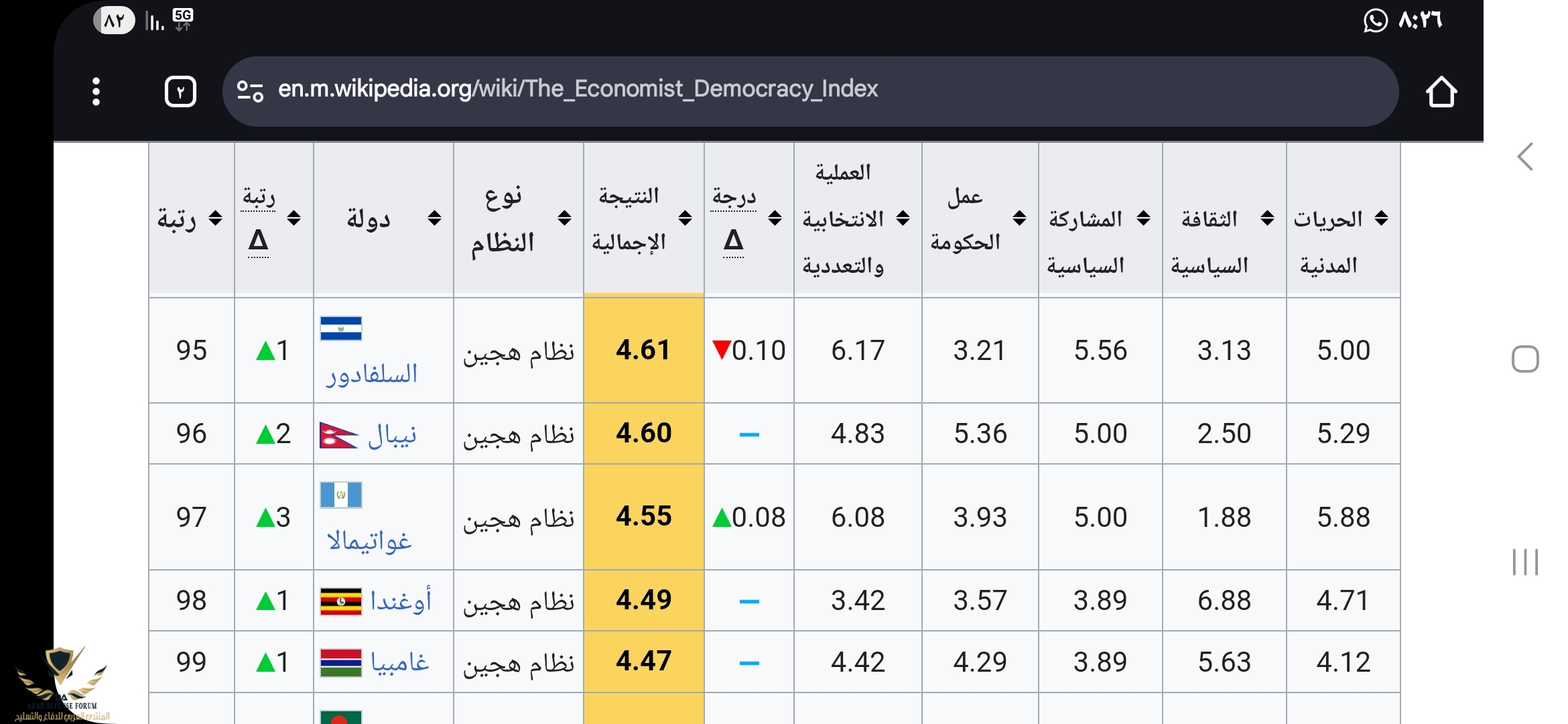 Screenshot_٢٠٢٥٠٨١٩_٢٠٢٦٠٩_Chrome.jpg