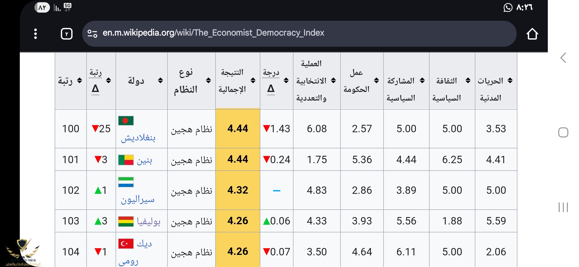 Screenshot_٢٠٢٥٠٨١٩_٢٠٢٦١٩_Chrome.jpg