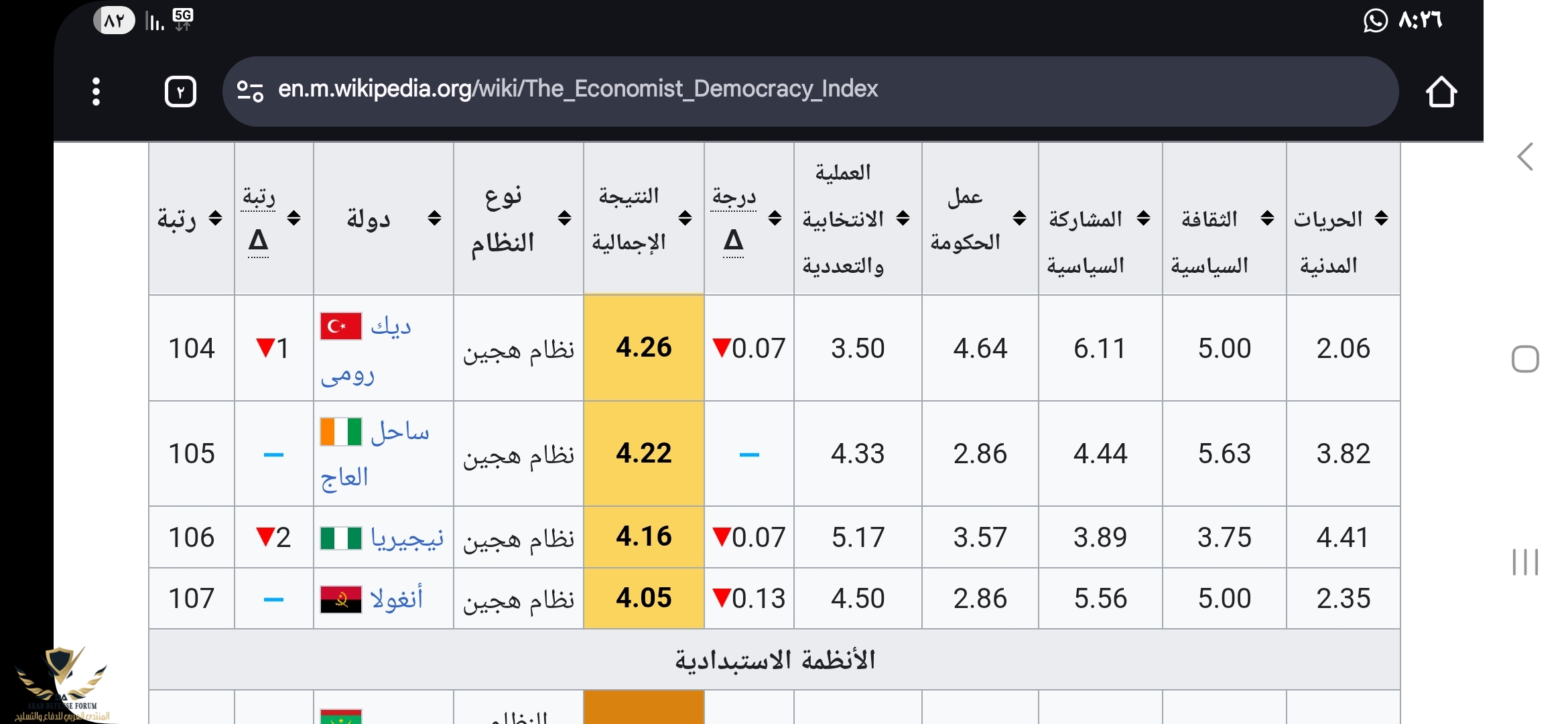 Screenshot_٢٠٢٥٠٨١٩_٢٠٢٦٣٢_Chrome.jpg