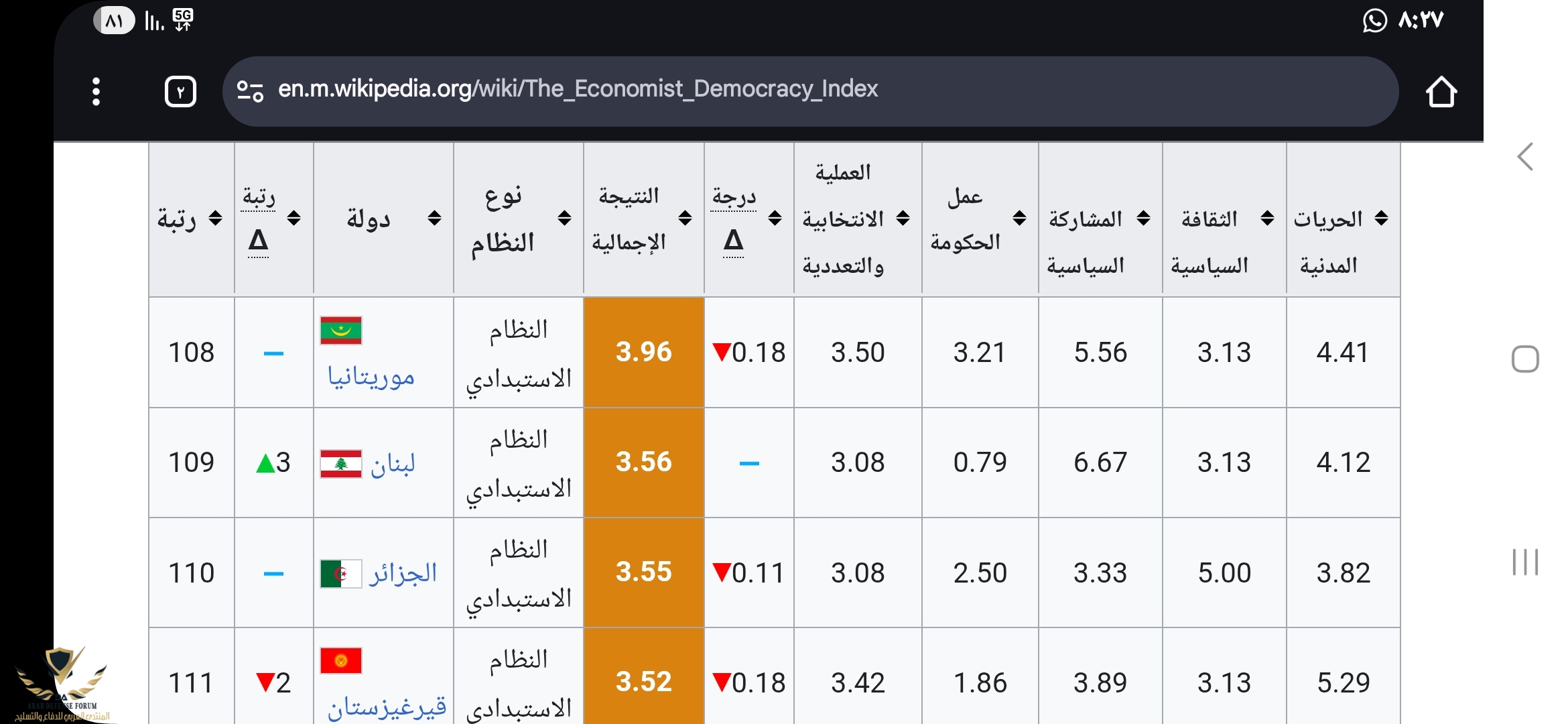 Screenshot_٢٠٢٥٠٨١٩_٢٠٢٧٢١_Chrome.jpg