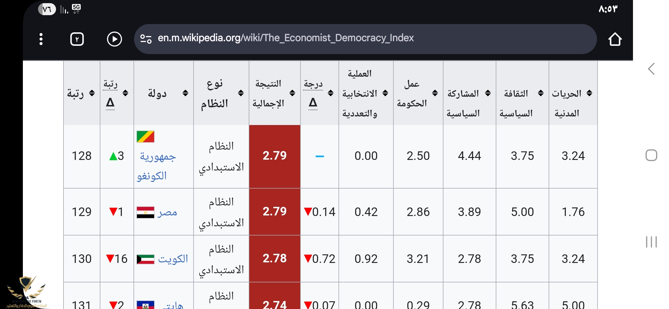 Screenshot_٢٠٢٥٠٨١٩_٢٠٥٣٣٠_Chrome.jpg