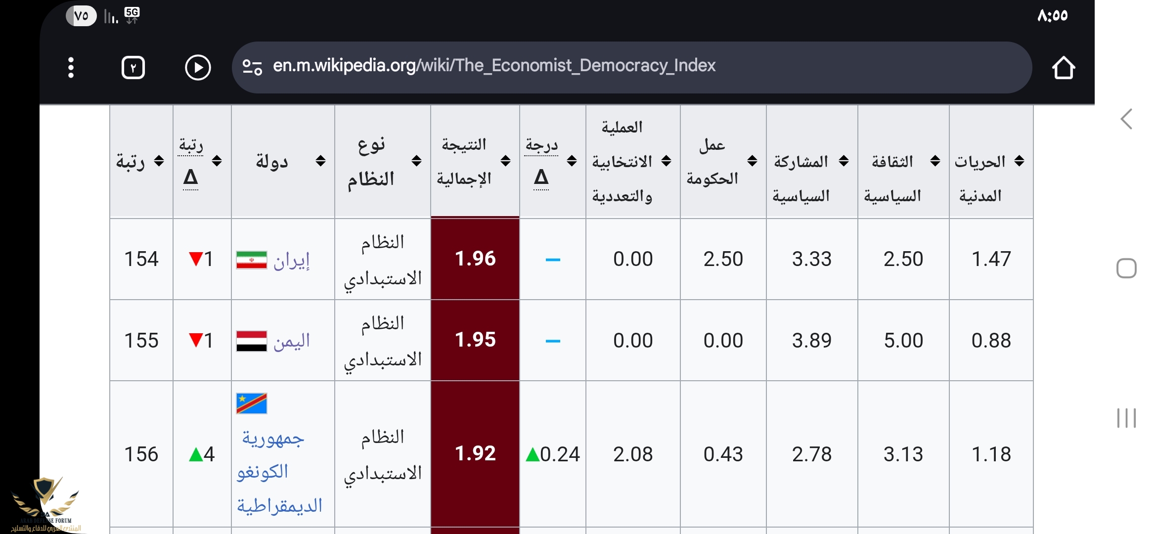 Screenshot_٢٠٢٥٠٨١٩_٢٠٥٥٠٥_Chrome.jpg