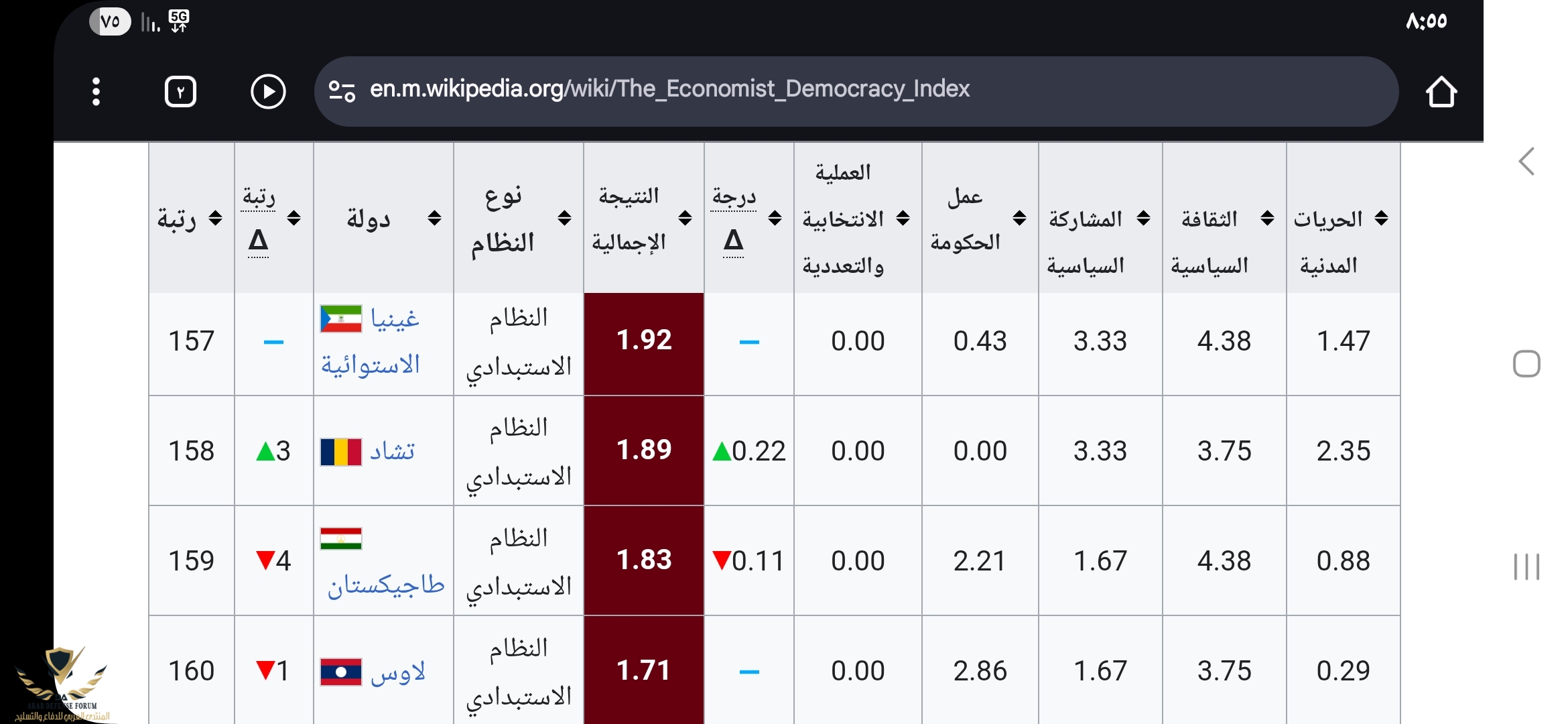 Screenshot_٢٠٢٥٠٨١٩_٢٠٥٥١٩_Chrome.jpg