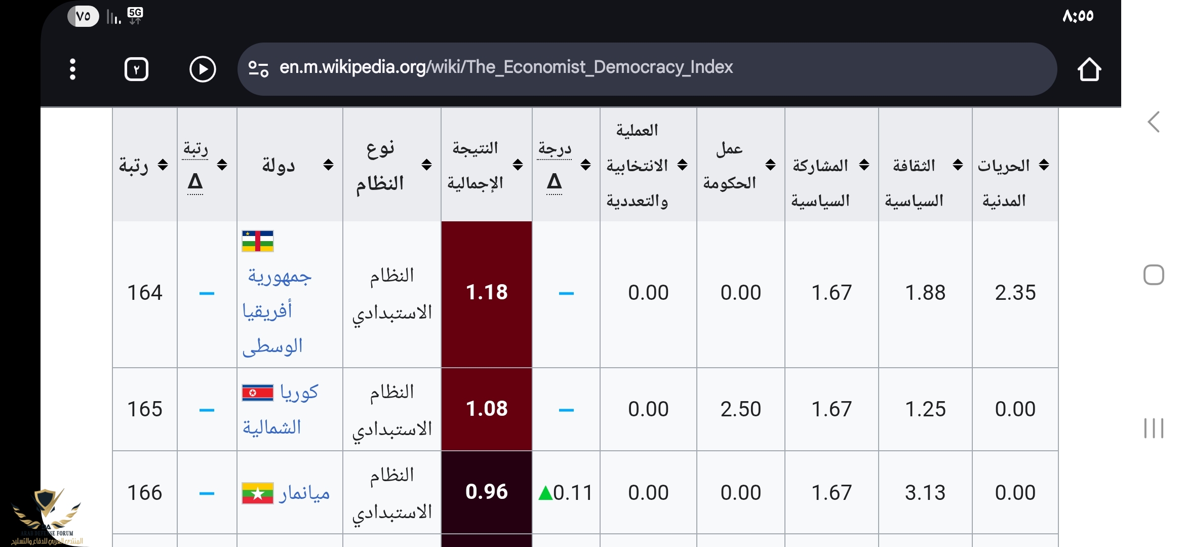 Screenshot_٢٠٢٥٠٨١٩_٢٠٥٥٣٢_Chrome.jpg