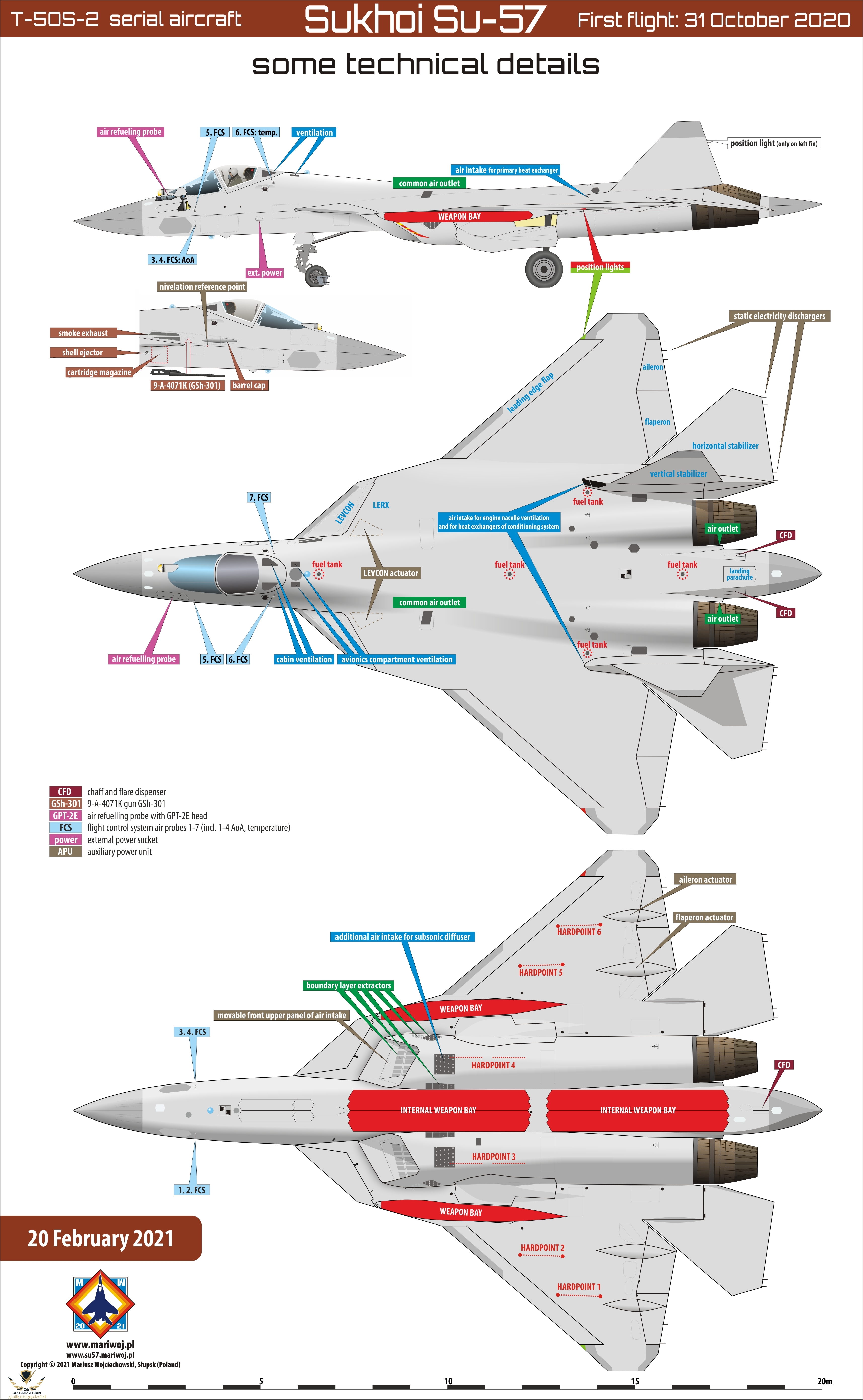 su57-serial-technical-details.jpg