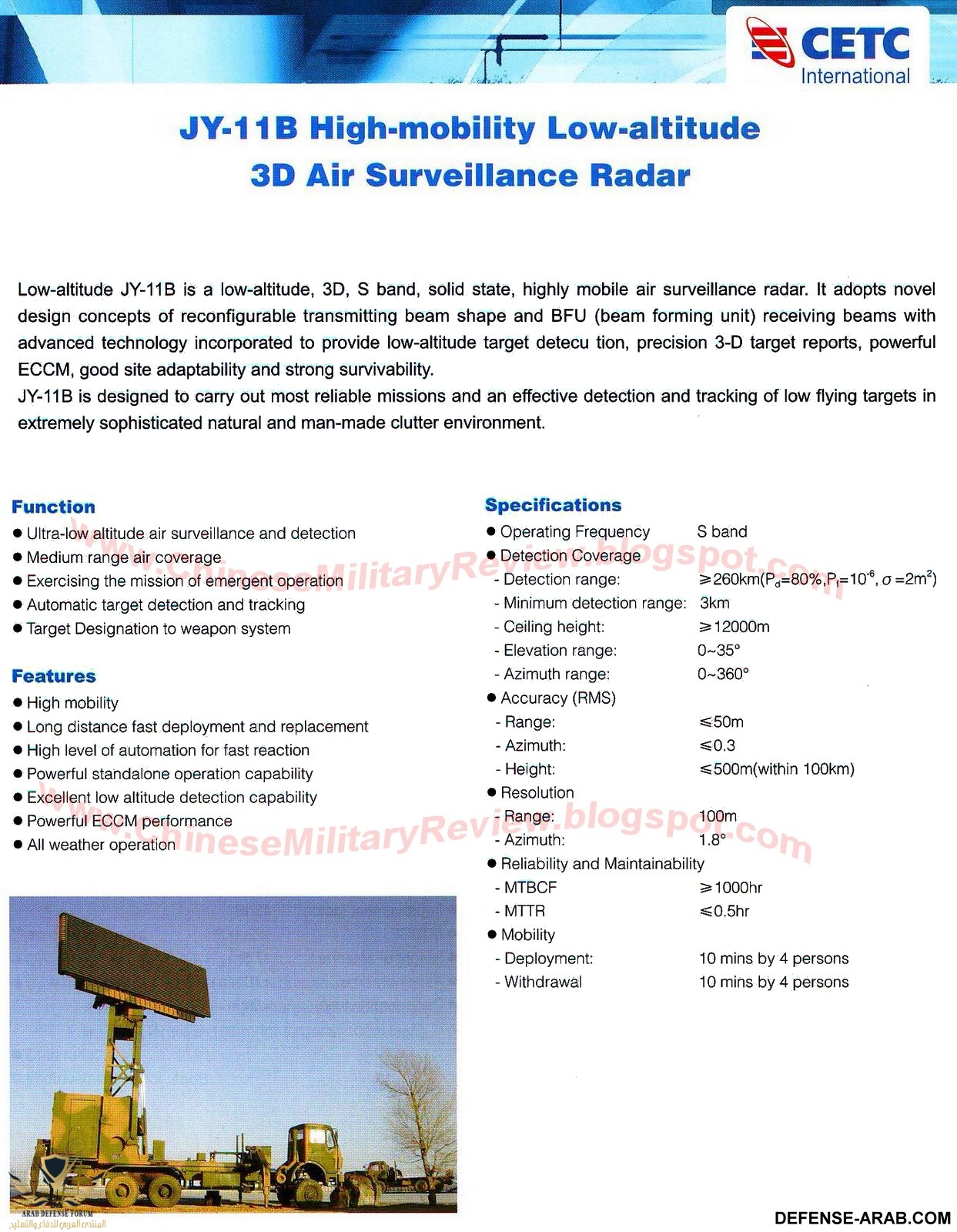 ECRIEE  CETC JY-11JY-11B.jpg