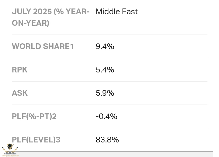 Screenshot_٢٠٢٥٠٩٢٥-١٥٤١٢١_Chrome.jpg
