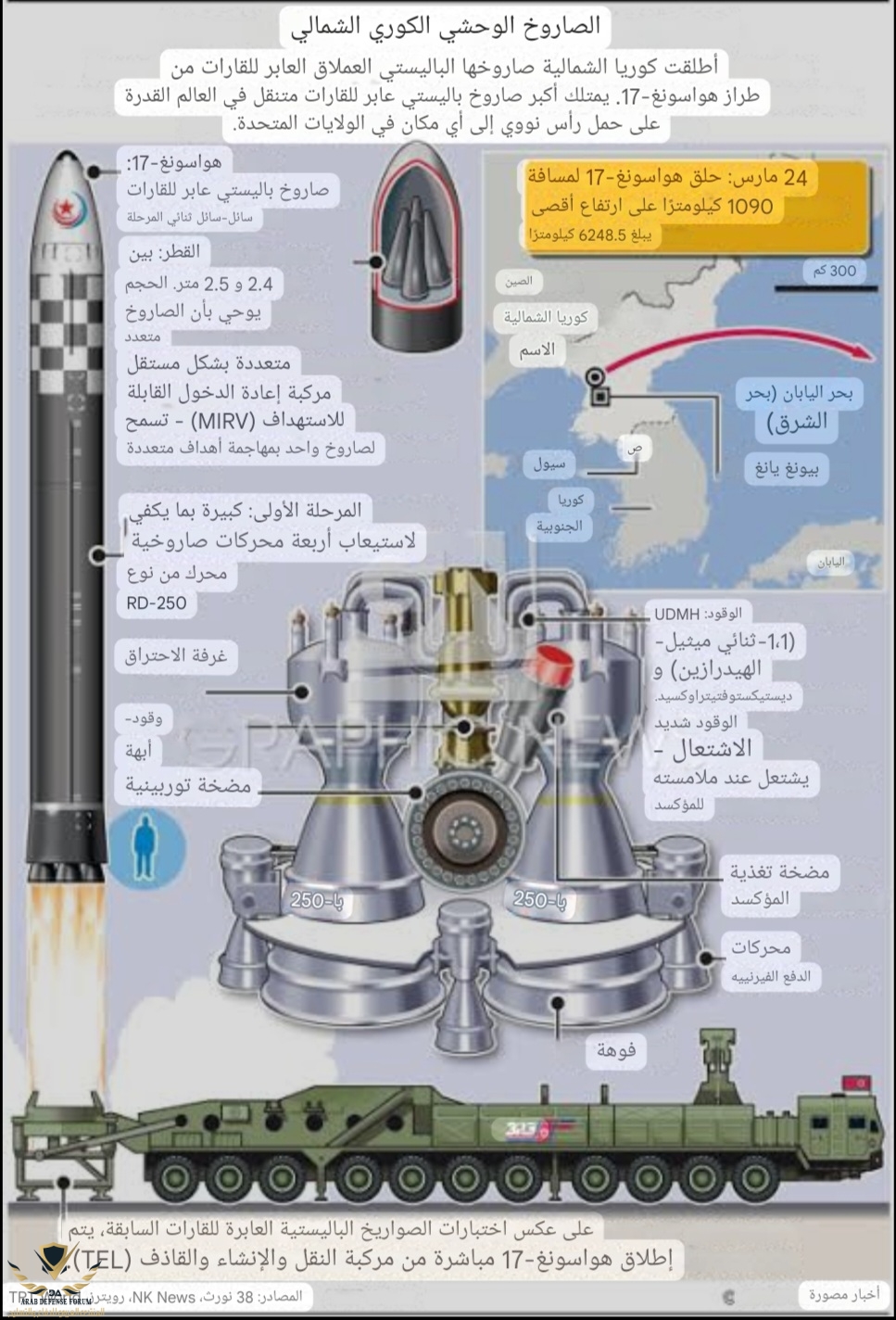 Screenshot_٢٠٢٥٠٥٢١_٢٣٤٣٣٩_Google.jpg