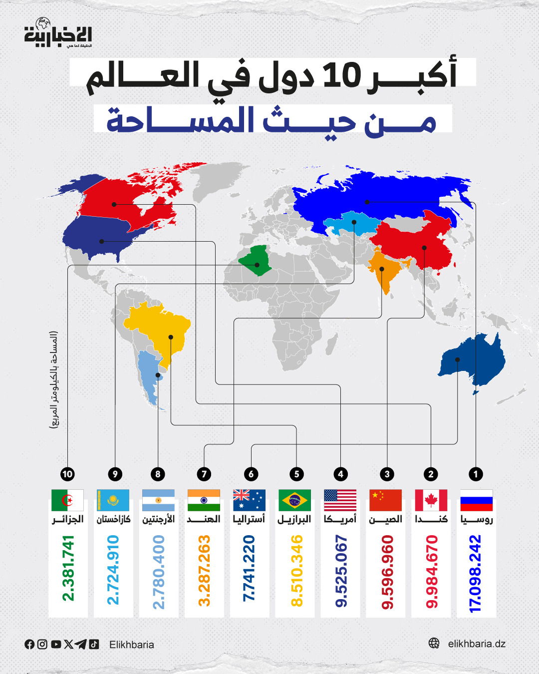 Infographic-Largest-State.jpeg