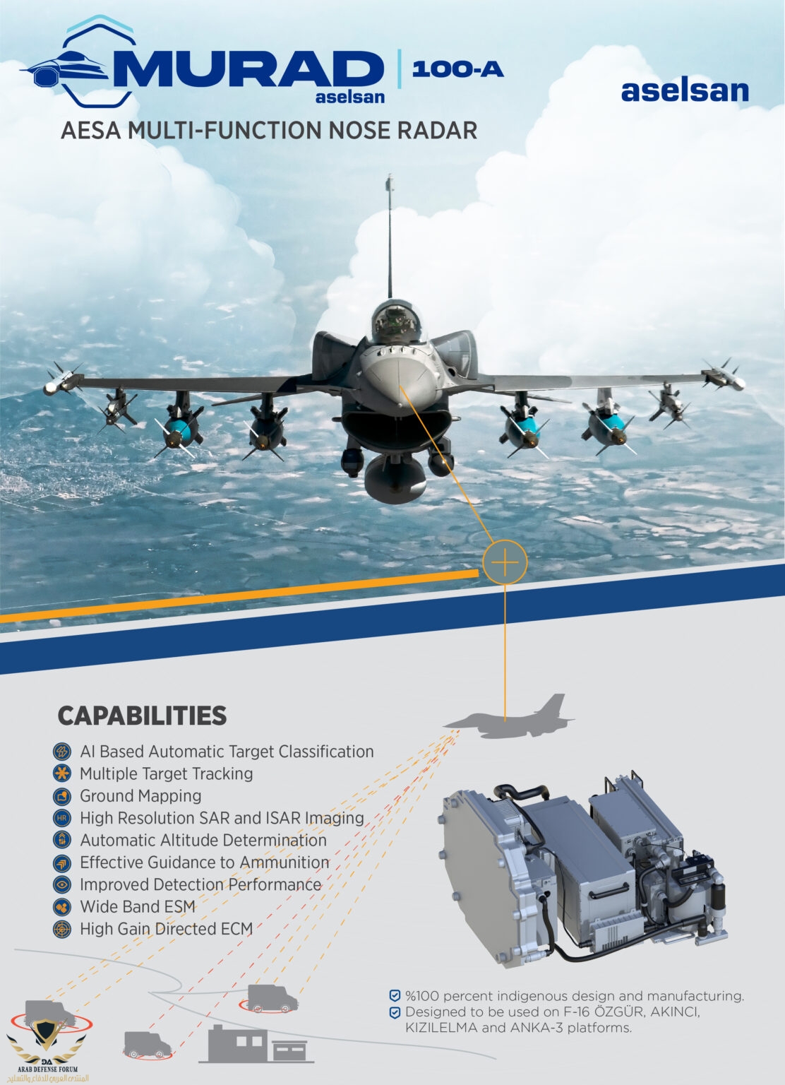 MURAD-100-A_ENG-1-1112x1536.jpg