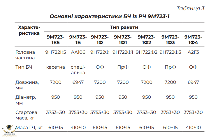 1761235058782.png
