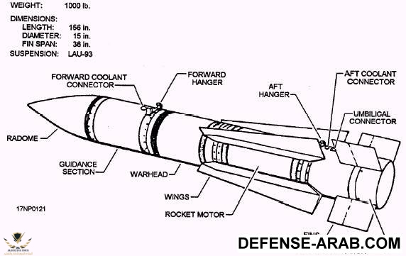 AIM-54 Phoenix 1.jpg