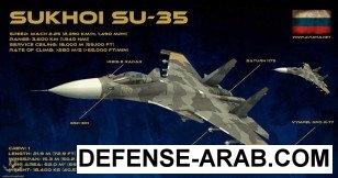 sukhoi-su-35-infographic.jpeg