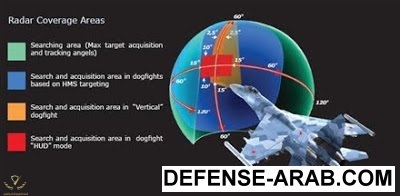 radar-irbis-e_ares.jpeg