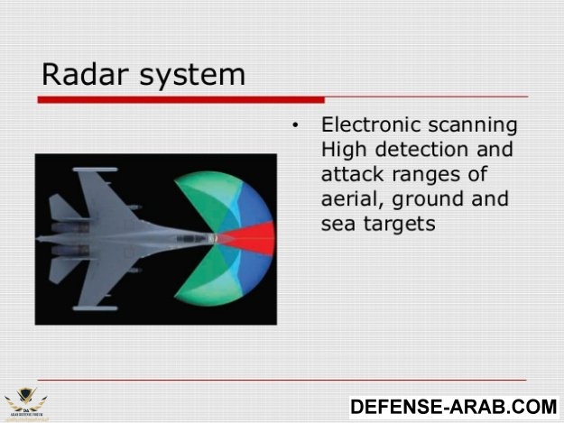 sukhoi-su-35-10-638.jpeg