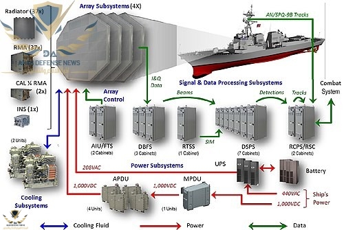 AMDR-System-Overview-1.jpg