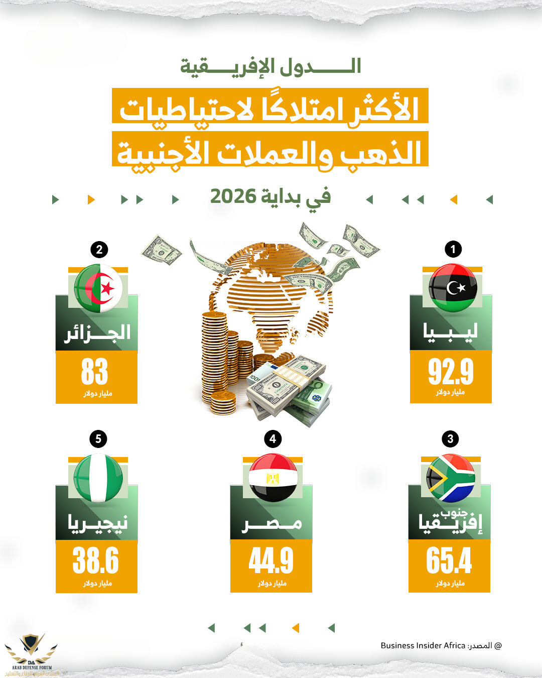 Infographic-Afr-Gold-Coins (1).png