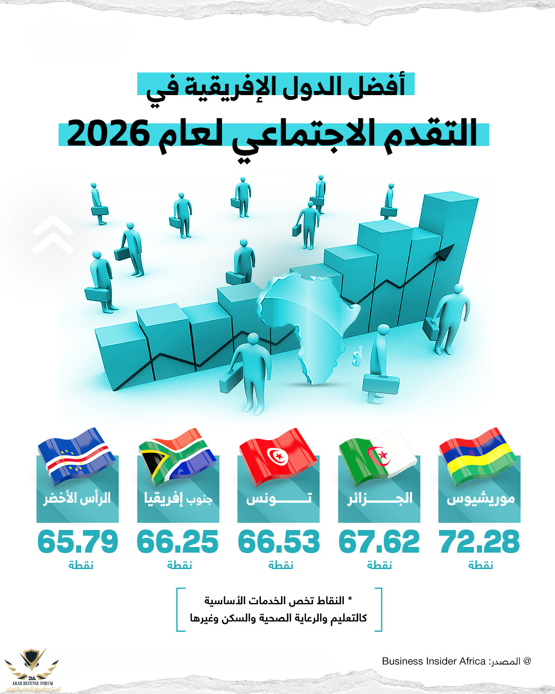 Infographic-Afr-Socially-Progressive (1).png